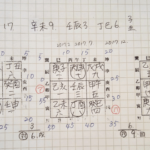19910417のH29年運勢